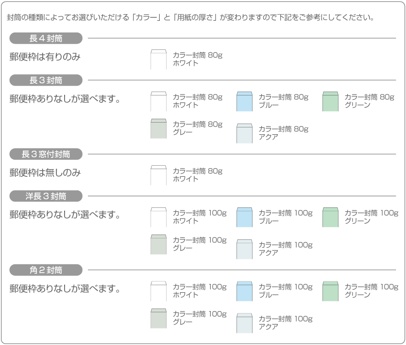 「長4封筒」「長3封筒」「長3窓付封筒」「洋長3窓付封筒」「角2封筒」のカラーと用紙の厚さを選べます。※すべて透けない封筒の用紙となっております。